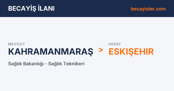 Radyoloji teknikeri - Kahramanmaraş Becayiş İlan Görseli